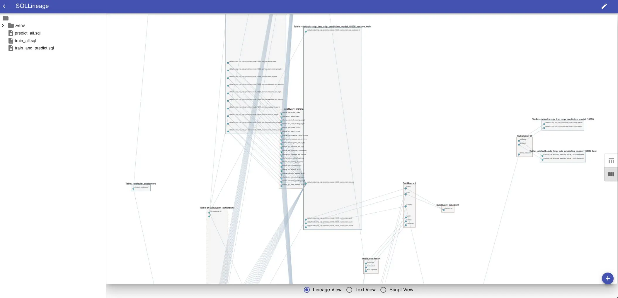 SQL lineageの例